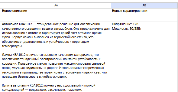 Пример сгенерированного описания и характеристик